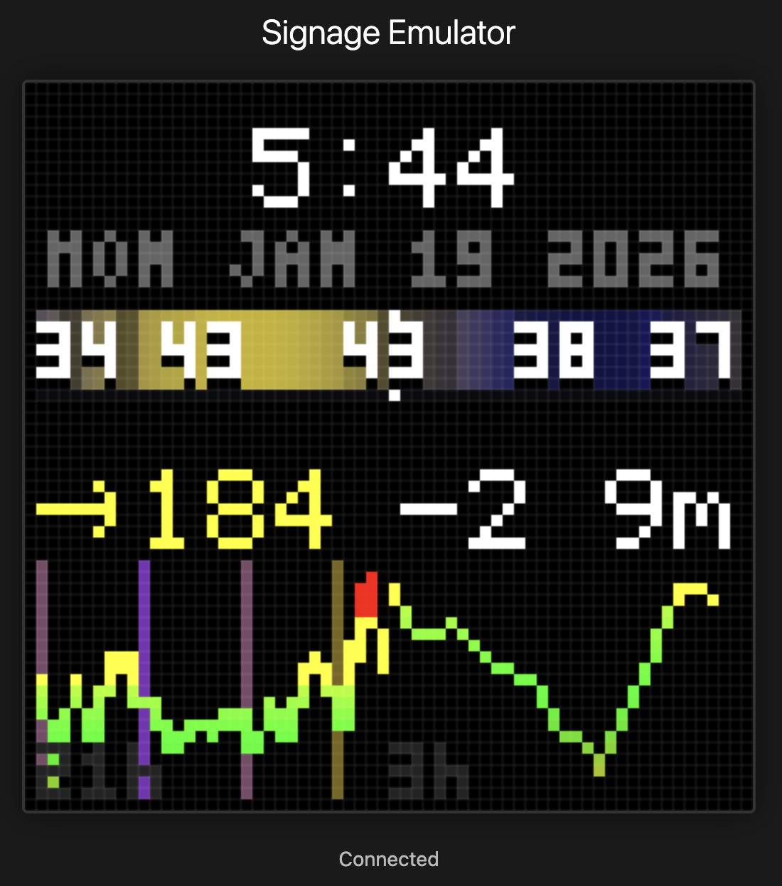 Family Dashboard: Weather, Glucose, and More in 64x64 Pixels